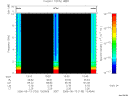 T2006133_13_10KHZ_WBB thumbnail Spectrogram