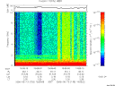 T2006133_19_10KHZ_WBB thumbnail Spectrogram
