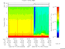 T2006134_06_10KHZ_WBB thumbnail Spectrogram