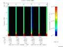 T2006134_13_10KHZ_WBB thumbnail Spectrogram