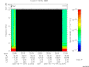 T2006134_22_10KHZ_WBB thumbnail Spectrogram