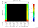 T2006135_00_10KHZ_WBB thumbnail Spectrogram