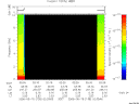 T2006135_02_10KHZ_WBB thumbnail Spectrogram