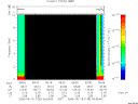 T2006135_09_10KHZ_WBB thumbnail Spectrogram