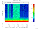 T2006135_19_10KHZ_WBB thumbnail Spectrogram