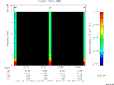 T2006135_21_10KHZ_WBB thumbnail Spectrogram