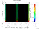 T2006135_22_10KHZ_WBB thumbnail Spectrogram