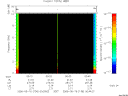 T2006136_00_10KHZ_WBB thumbnail Spectrogram