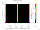 T2006136_01_10KHZ_WBB thumbnail Spectrogram