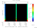 T2006136_02_10KHZ_WBB thumbnail Spectrogram