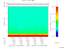 T2006136_04_10KHZ_WBB thumbnail Spectrogram