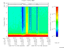 T2006136_05_10KHZ_WBB thumbnail Spectrogram