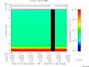 T2006136_07_10KHZ_WBB thumbnail Spectrogram