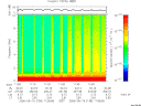 T2006136_11_10KHZ_WBB thumbnail Spectrogram