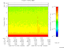 T2006136_13_10KHZ_WBB thumbnail Spectrogram