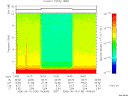 T2006136_14_10KHZ_WBB thumbnail Spectrogram