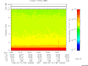 T2006136_15_10KHZ_WBB thumbnail Spectrogram