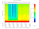 T2006136_16_10KHZ_WBB thumbnail Spectrogram