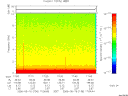 T2006136_17_10KHZ_WBB thumbnail Spectrogram