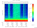 T2006136_19_10KHZ_WBB thumbnail Spectrogram