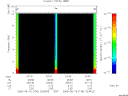 T2006136_23_10KHZ_WBB thumbnail Spectrogram