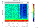 T2006137_03_10KHZ_WBB thumbnail Spectrogram