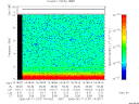 T2006137_14_10KHZ_WBB thumbnail Spectrogram