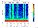 T2006137_19_10KHZ_WBB thumbnail Spectrogram