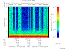 T2006137_23_10KHZ_WBB thumbnail Spectrogram