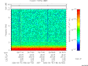 T2006138_05_10KHZ_WBB thumbnail Spectrogram