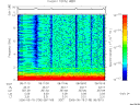 T2006138_08_10KHZ_WBB thumbnail Spectrogram