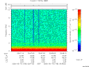 T2006138_09_10KHZ_WBB thumbnail Spectrogram