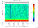 T2006138_11_10KHZ_WBB thumbnail Spectrogram