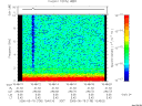 T2006138_15_10KHZ_WBB thumbnail Spectrogram