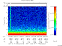 T2006138_23_10KHZ_WBB thumbnail Spectrogram