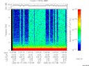 T2006139_11_10KHZ_WBB thumbnail Spectrogram