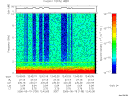 T2006139_12_10KHZ_WBB thumbnail Spectrogram