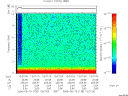 T2006139_13_10KHZ_WBB thumbnail Spectrogram