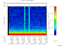 T2006139_15_10KHZ_WBB thumbnail Spectrogram
