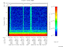 T2006139_16_10KHZ_WBB thumbnail Spectrogram