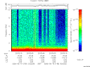 T2006139_20_10KHZ_WBB thumbnail Spectrogram