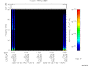 T2006140_11_75KHZ_WBB thumbnail Spectrogram