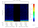 T2006140_14_75KHZ_WBB thumbnail Spectrogram