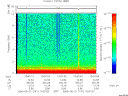 T2006141_10_10KHZ_WBB thumbnail Spectrogram