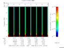 T2006141_12_10KHZ_WBB thumbnail Spectrogram