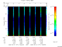 T2006141_15_75KHZ_WBB thumbnail Spectrogram