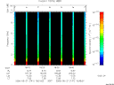 T2006141_18_10KHZ_WBB thumbnail Spectrogram