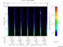 T2006141_18_75KHZ_WBB thumbnail Spectrogram