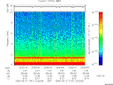 T2006141_22_10KHZ_WBB thumbnail Spectrogram