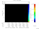 T2006141_22_75KHZ_WBB thumbnail Spectrogram